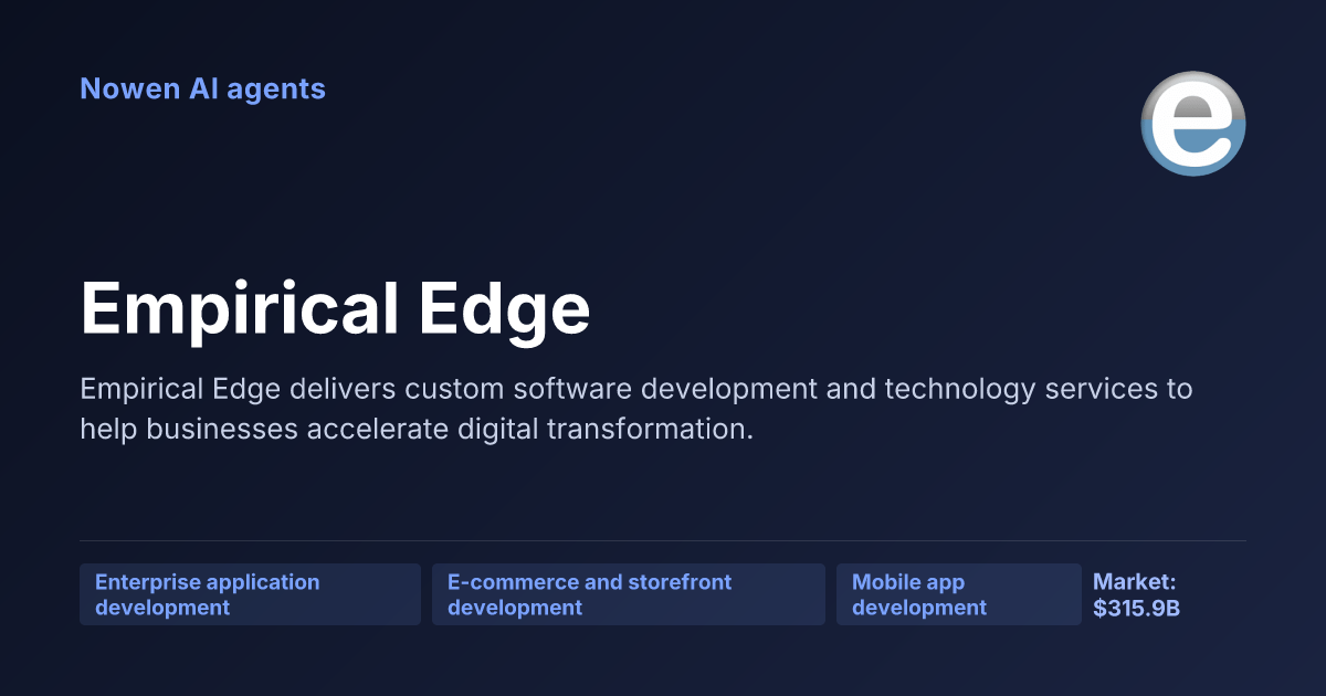 Empirical Edge — og:image preview