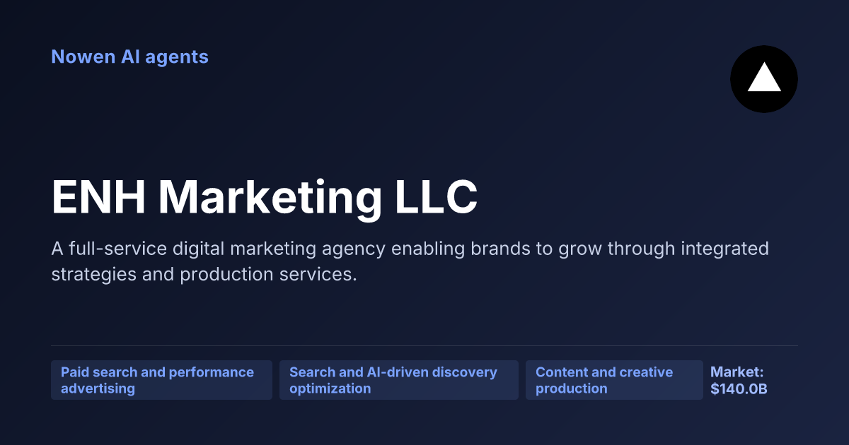 ENH Marketing LLC — og:image preview