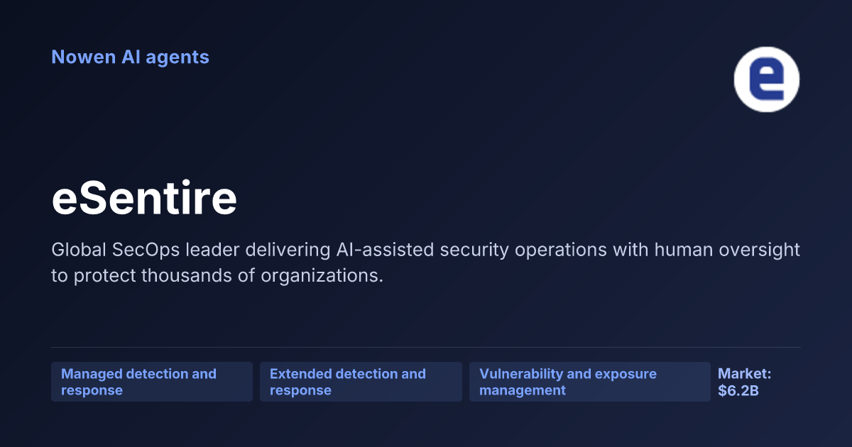eSentire — og:image preview