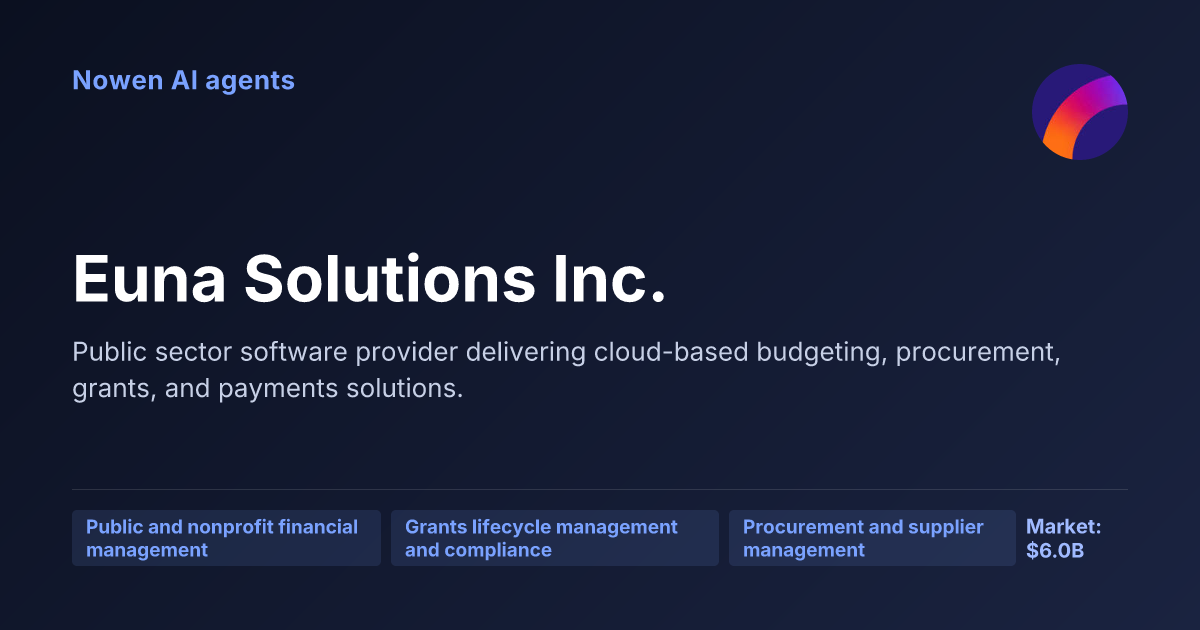 Euna Solutions Inc. — og:image preview