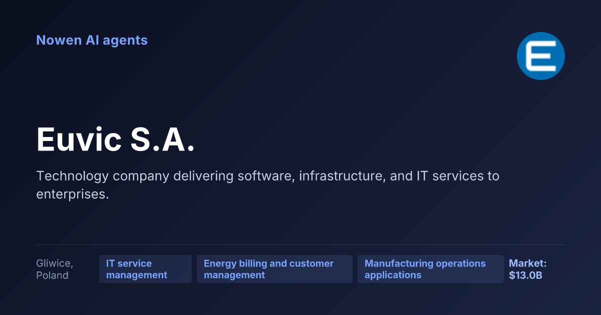 Euvic S.A. — og:image preview