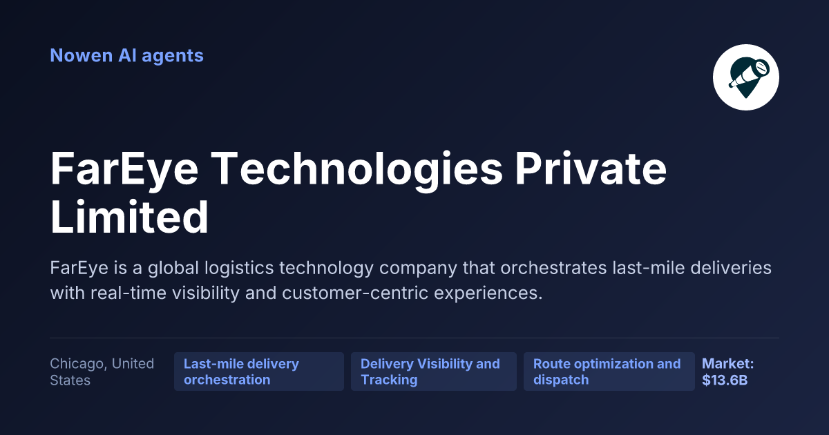 FarEye Technologies Private Limited — og:image preview