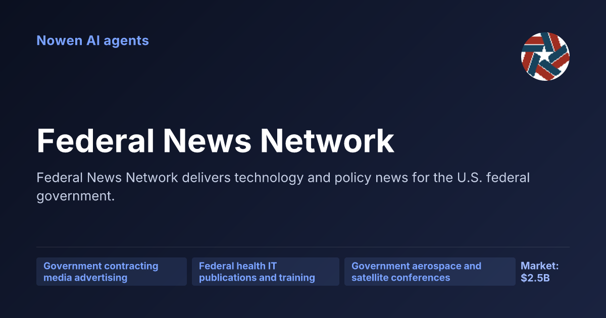 Federal News Network — og:image preview