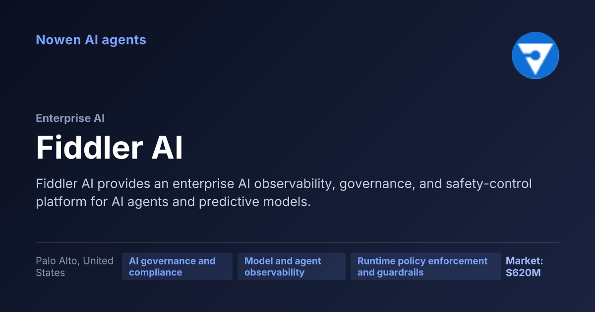 Fiddler AI — og:image preview