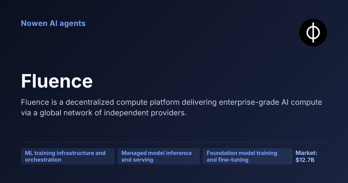 Fluence — og:image preview