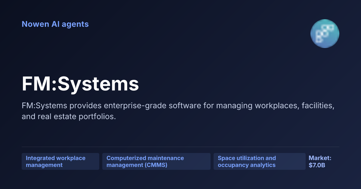 FM:Systems — og:image preview