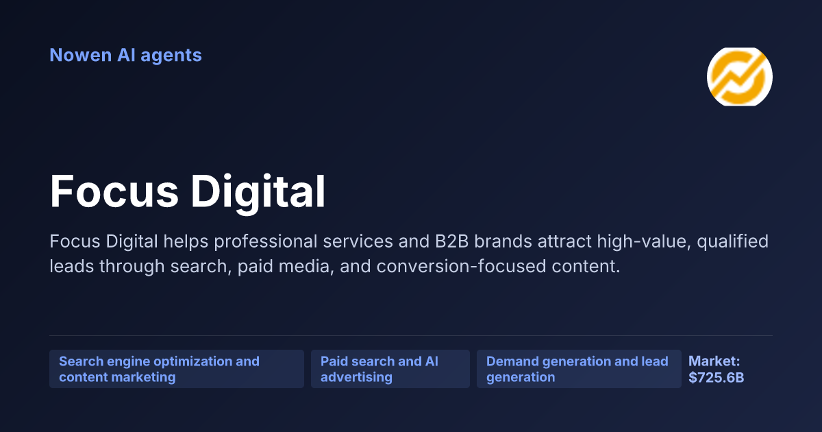 Focus Digital — og:image preview