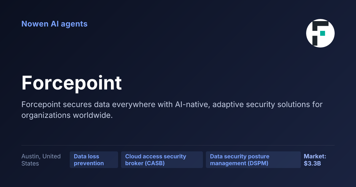 Forcepoint — og:image preview