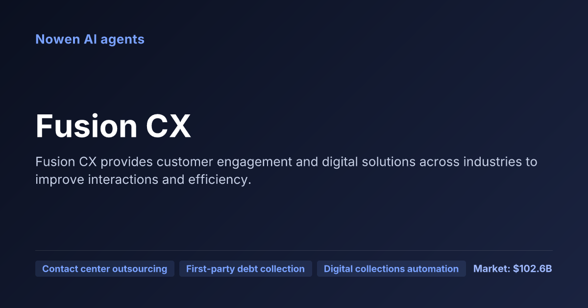 Fusion CX — og:image preview