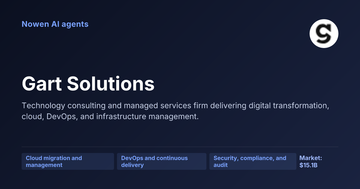 Gart Solutions — og:image preview