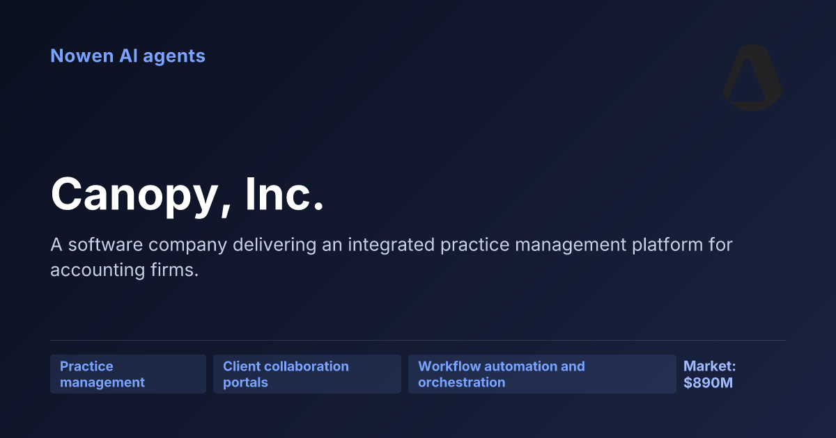 Canopy, Inc. — og:image preview
