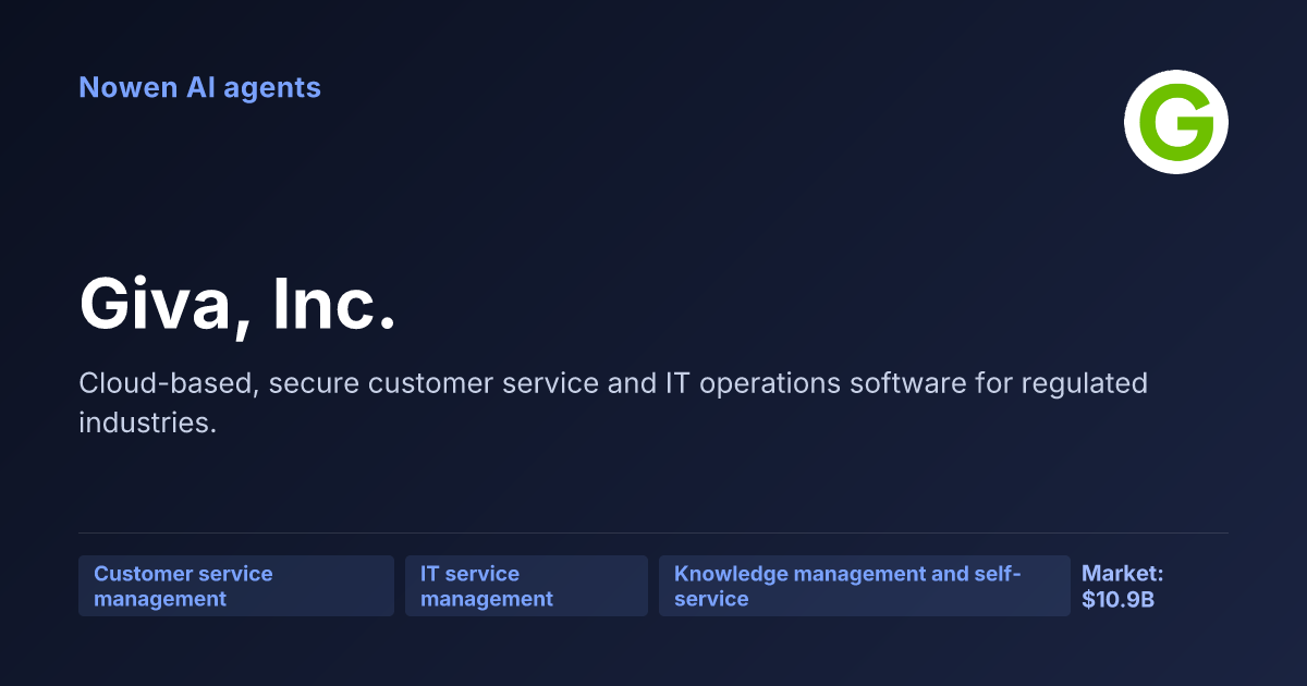 Giva, Inc. — og:image preview