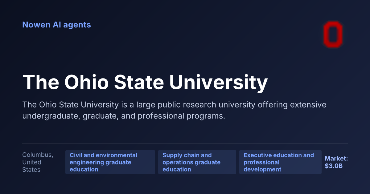 The Ohio State University — og:image preview