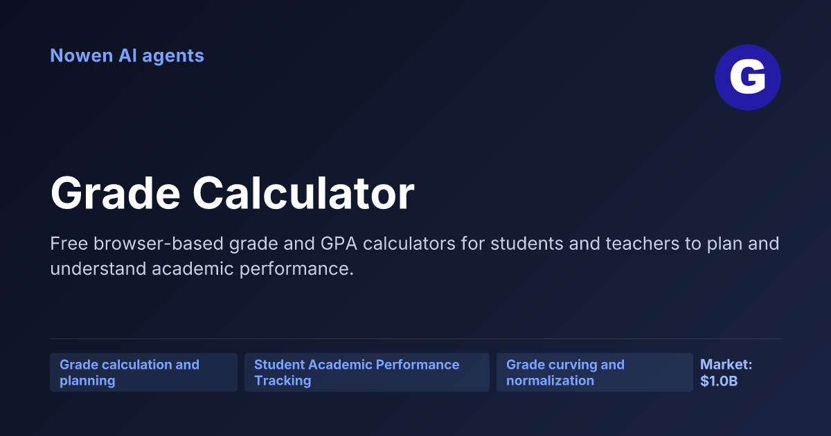 Grade Calculator — og:image preview