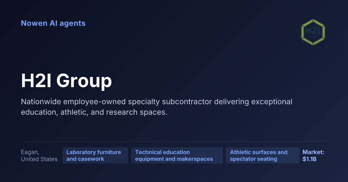 H2I Group — og:image preview