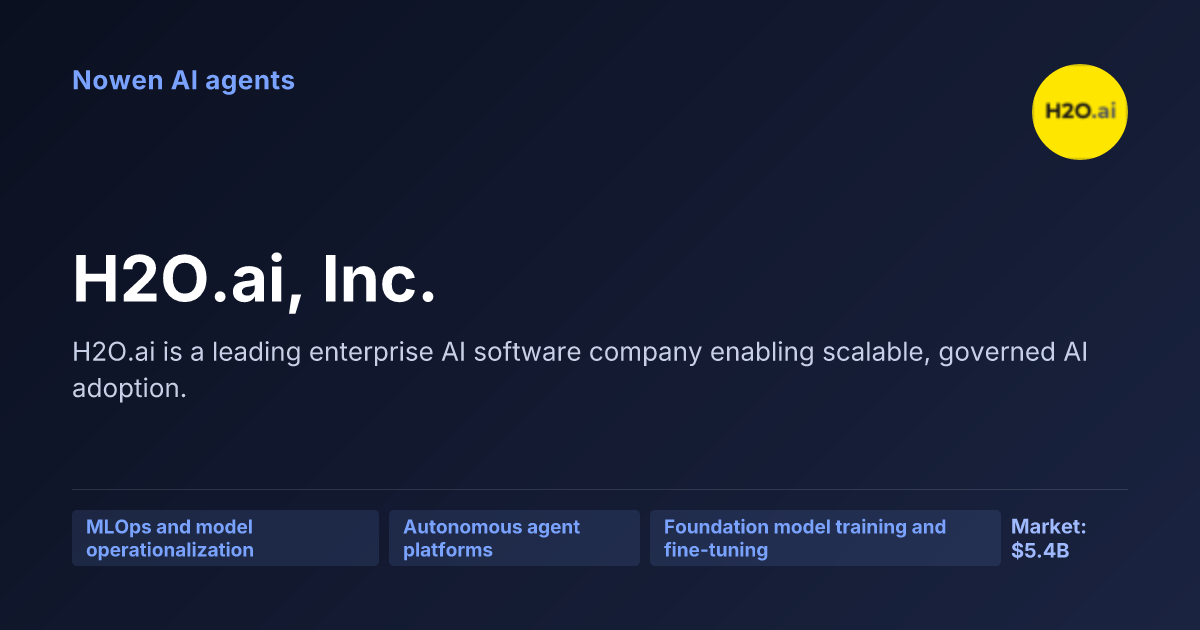 H2O.ai, Inc. — og:image preview