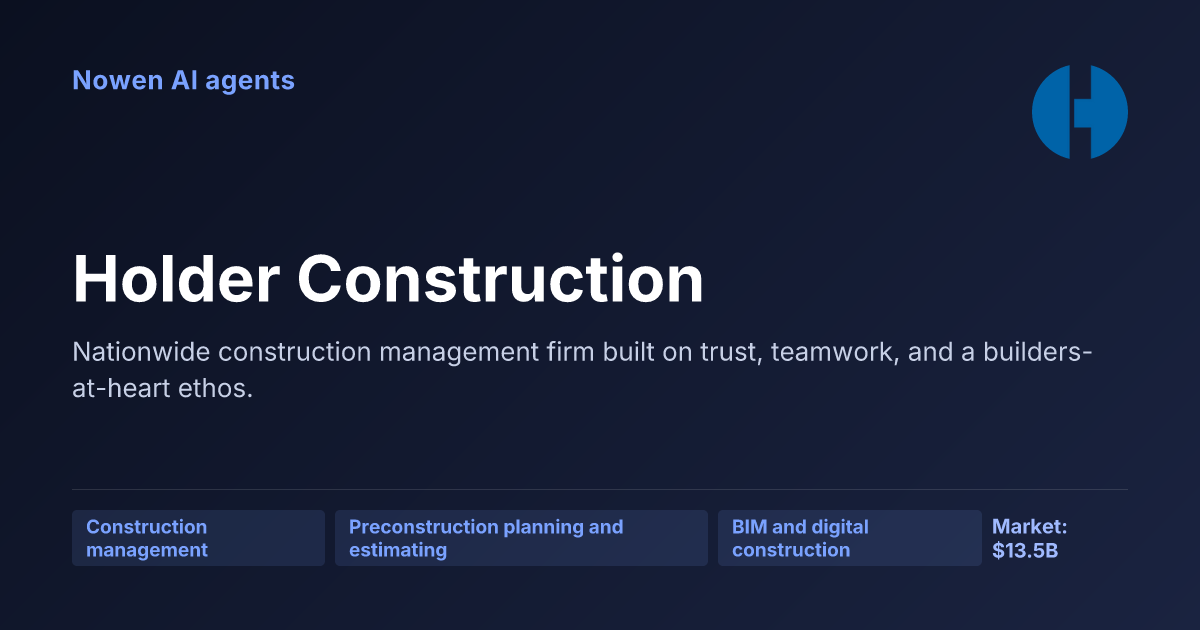 Holder Construction — og:image preview