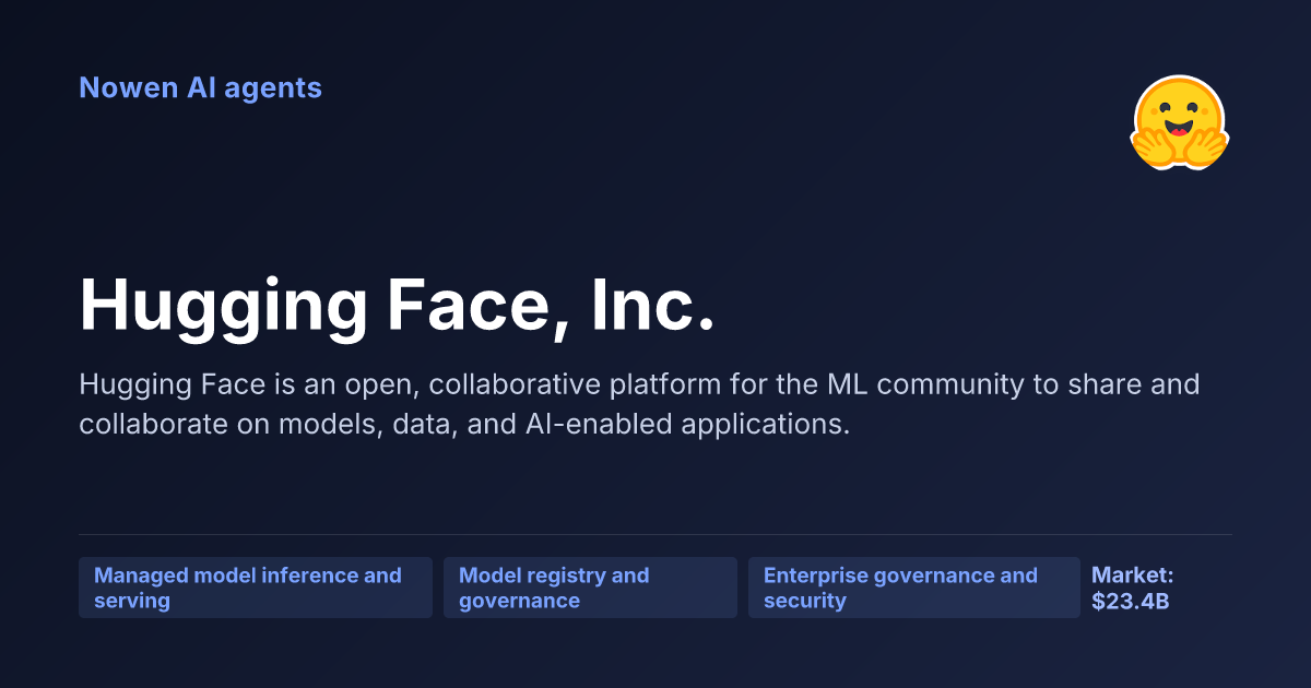 Hugging Face, Inc. — og:image preview