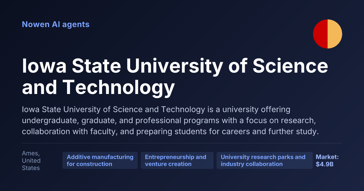 Iowa State University of Science and Technology — og:image preview