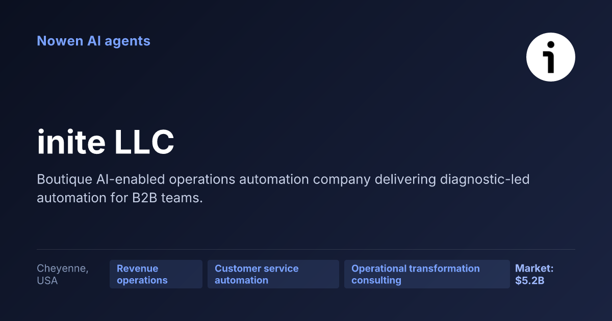 inite LLC — og:image preview