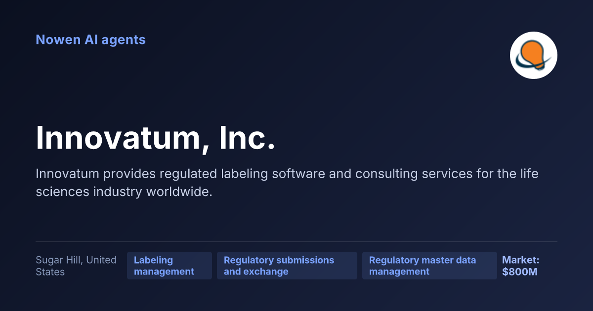 Innovatum, Inc. — og:image preview