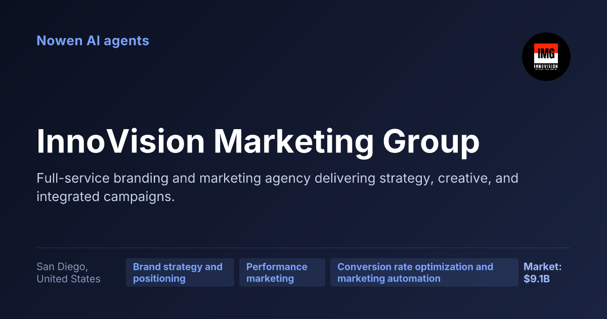 InnoVision Marketing Group — og:image preview