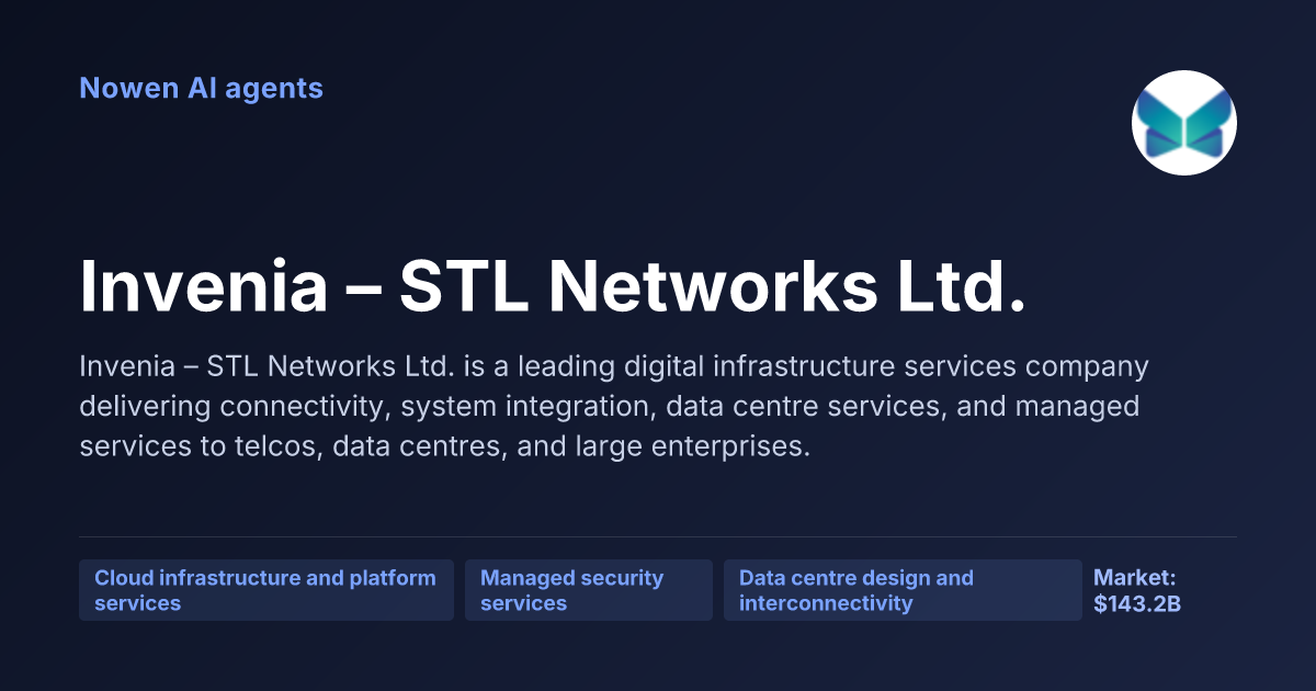 Invenia – STL Networks Ltd. — og:image preview
