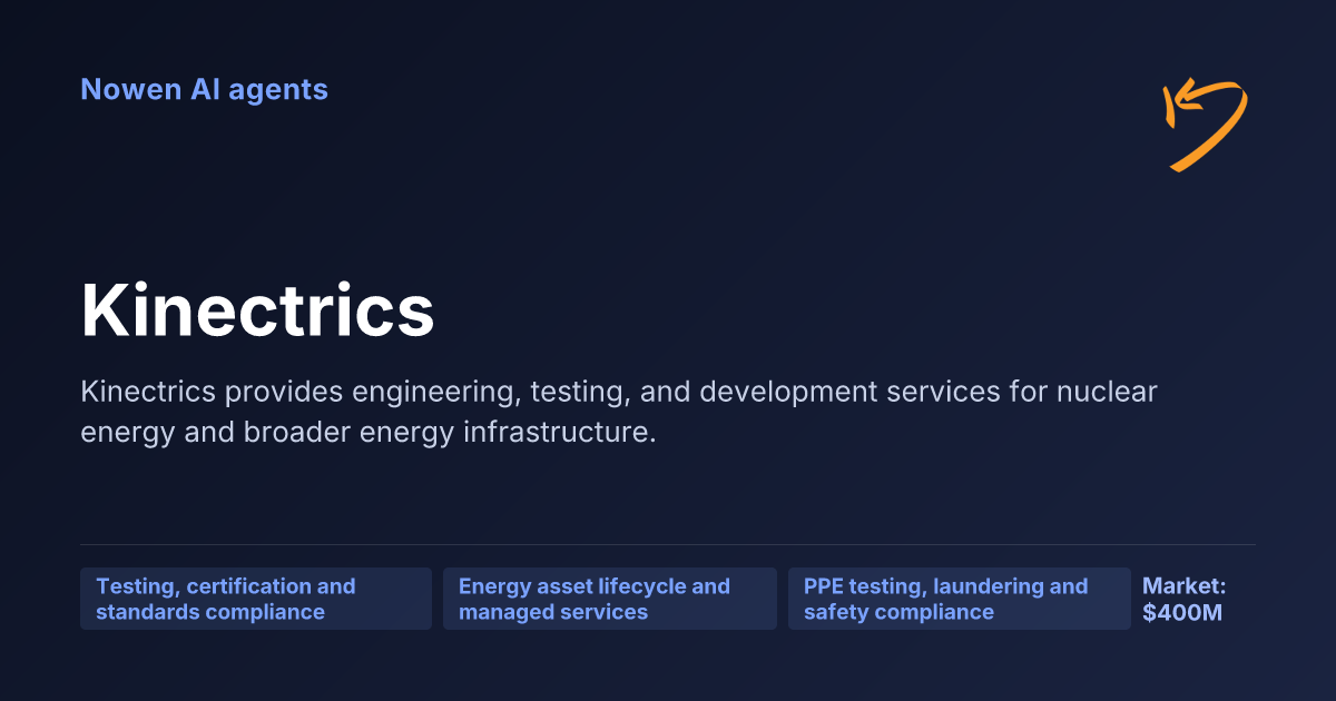 Kinectrics — og:image preview