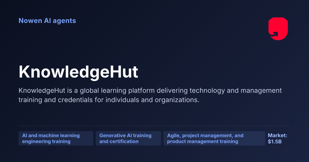 KnowledgeHut — og:image preview
