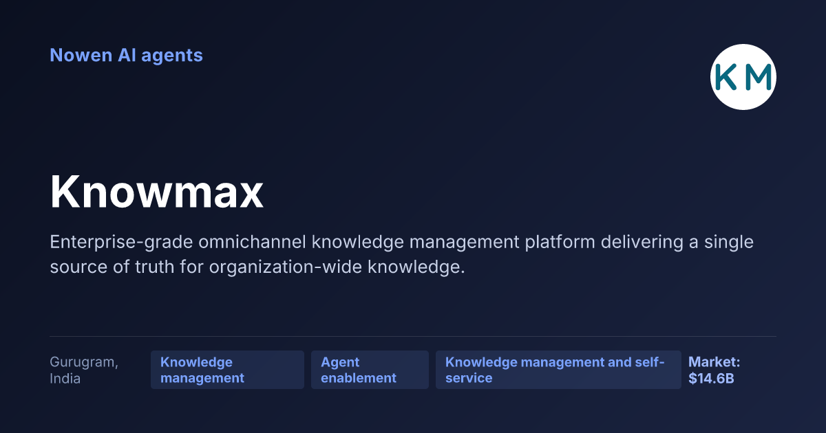 Knowmax — og:image preview