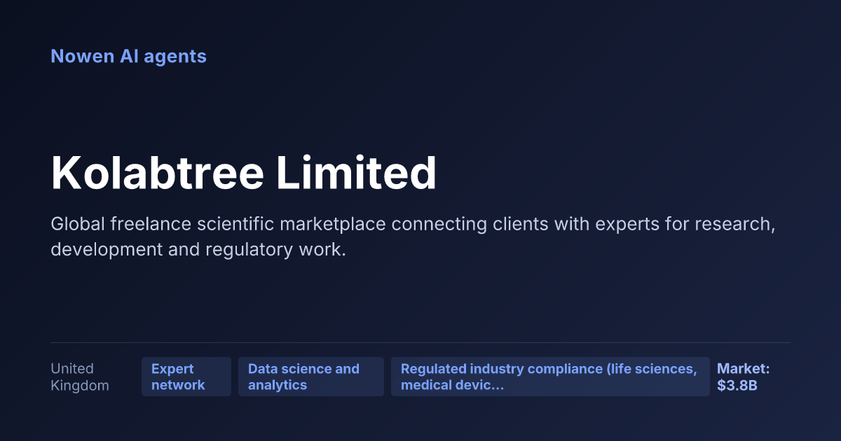 Kolabtree Limited — og:image preview