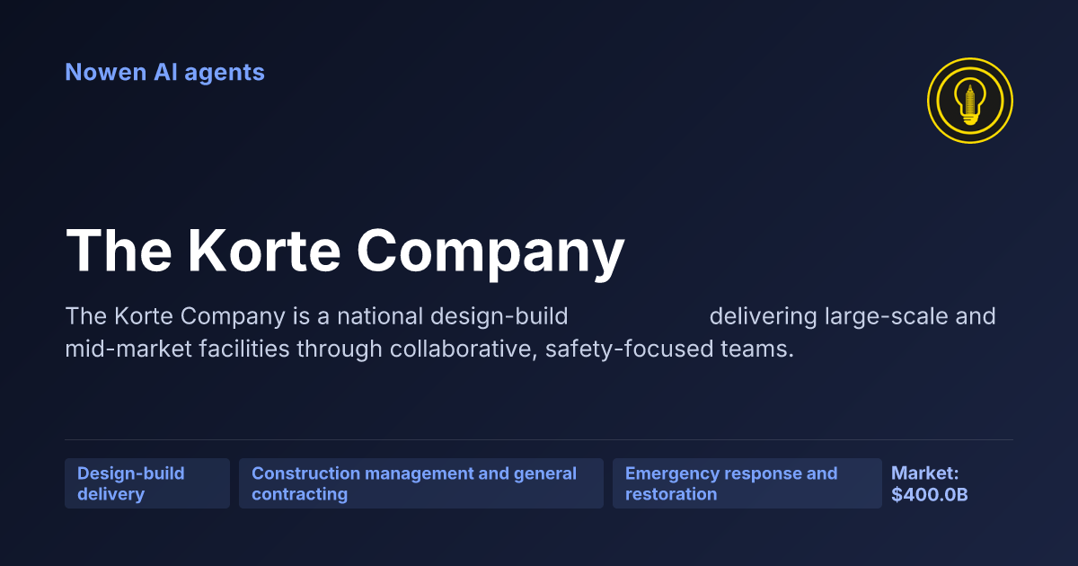 The Korte Company — og:image preview