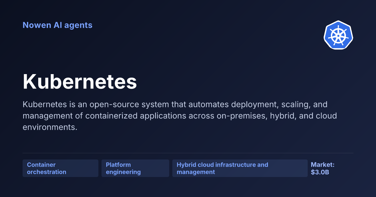 Kubernetes — og:image preview