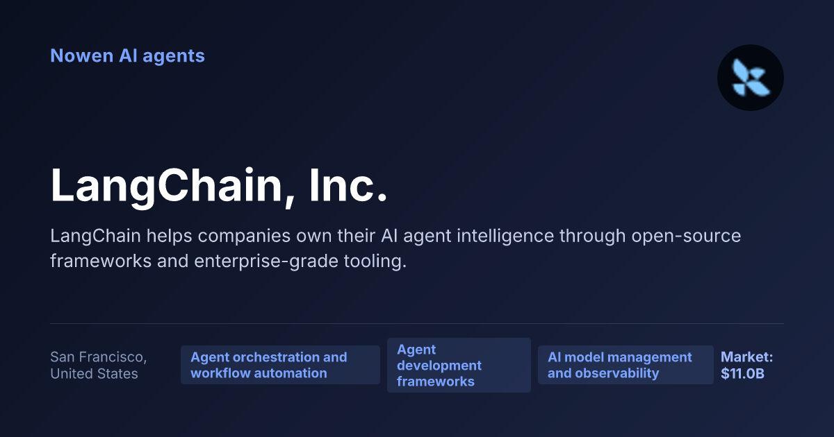 LangChain, Inc. — og:image preview
