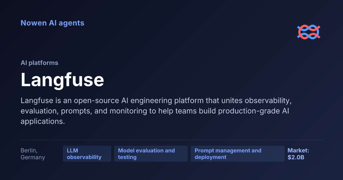Langfuse — og:image preview