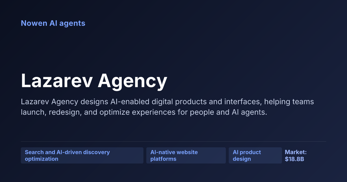 Lazarev Agency — og:image preview