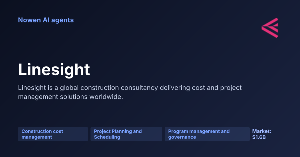 Linesight — og:image preview
