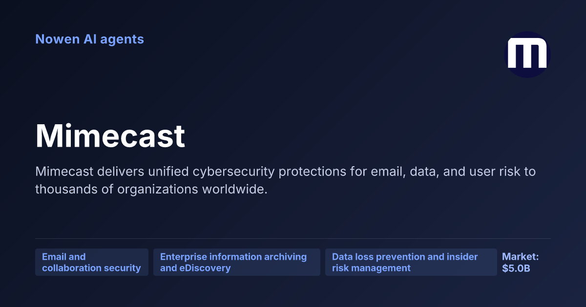 Mimecast — og:image preview