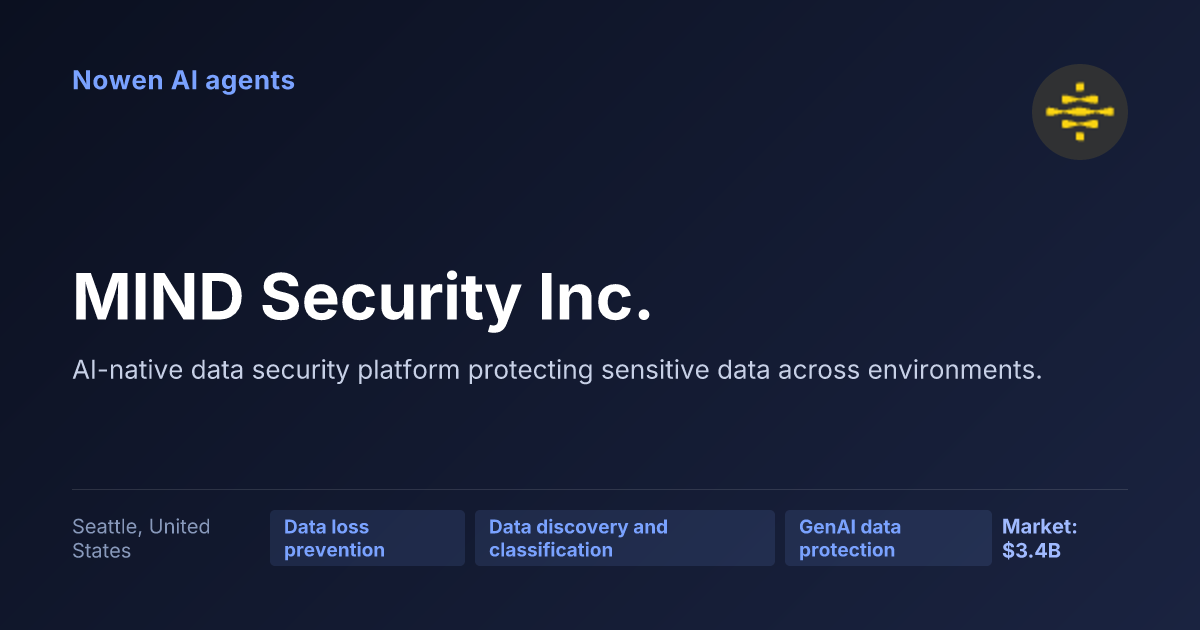 MIND Security Inc. — og:image preview