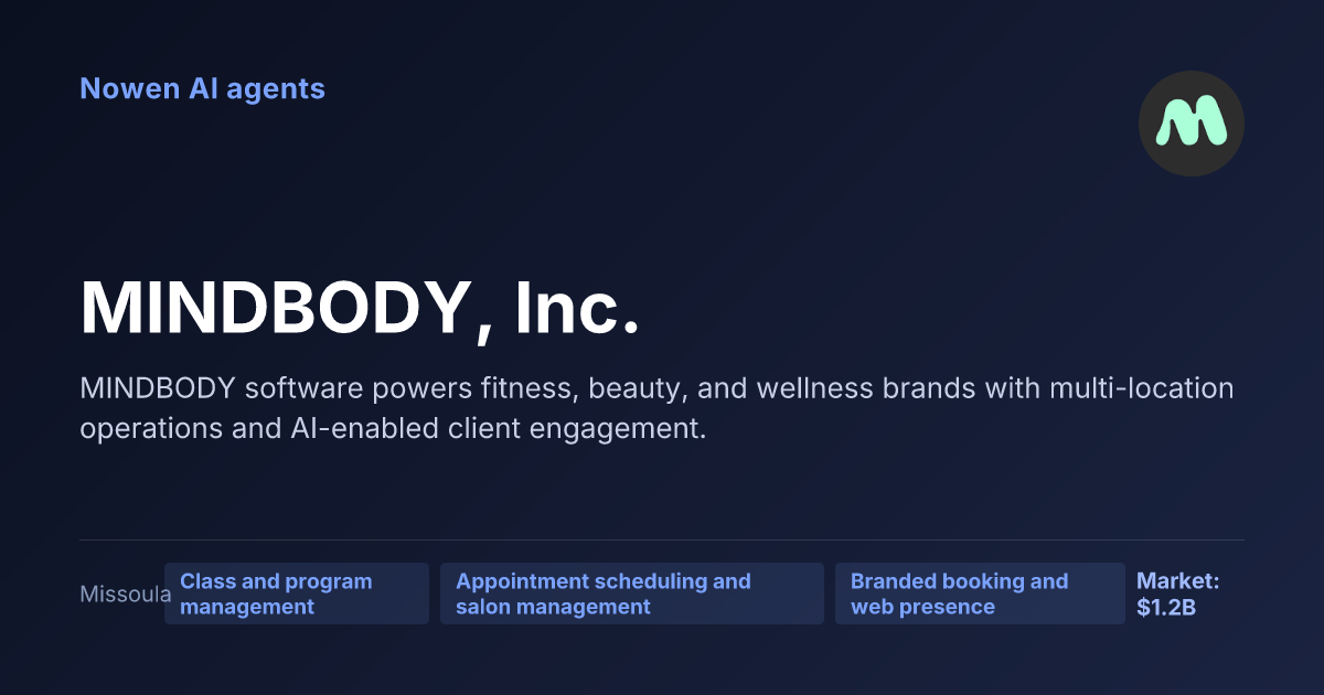 MINDBODY, Inc. — og:image preview