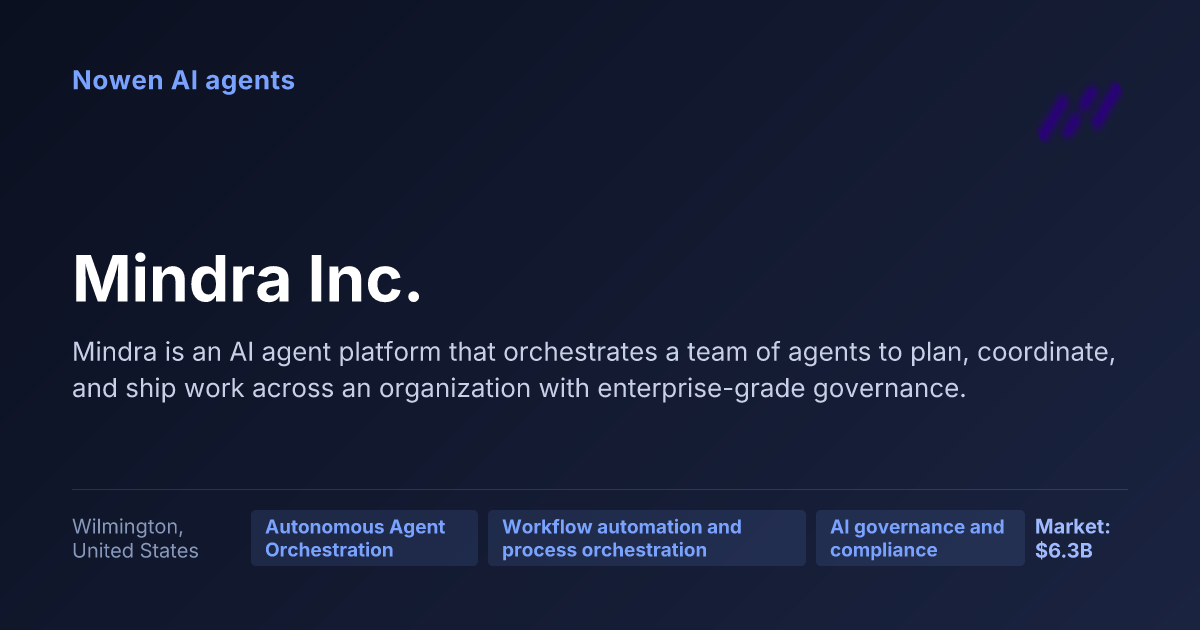 Mindra Inc. — og:image preview