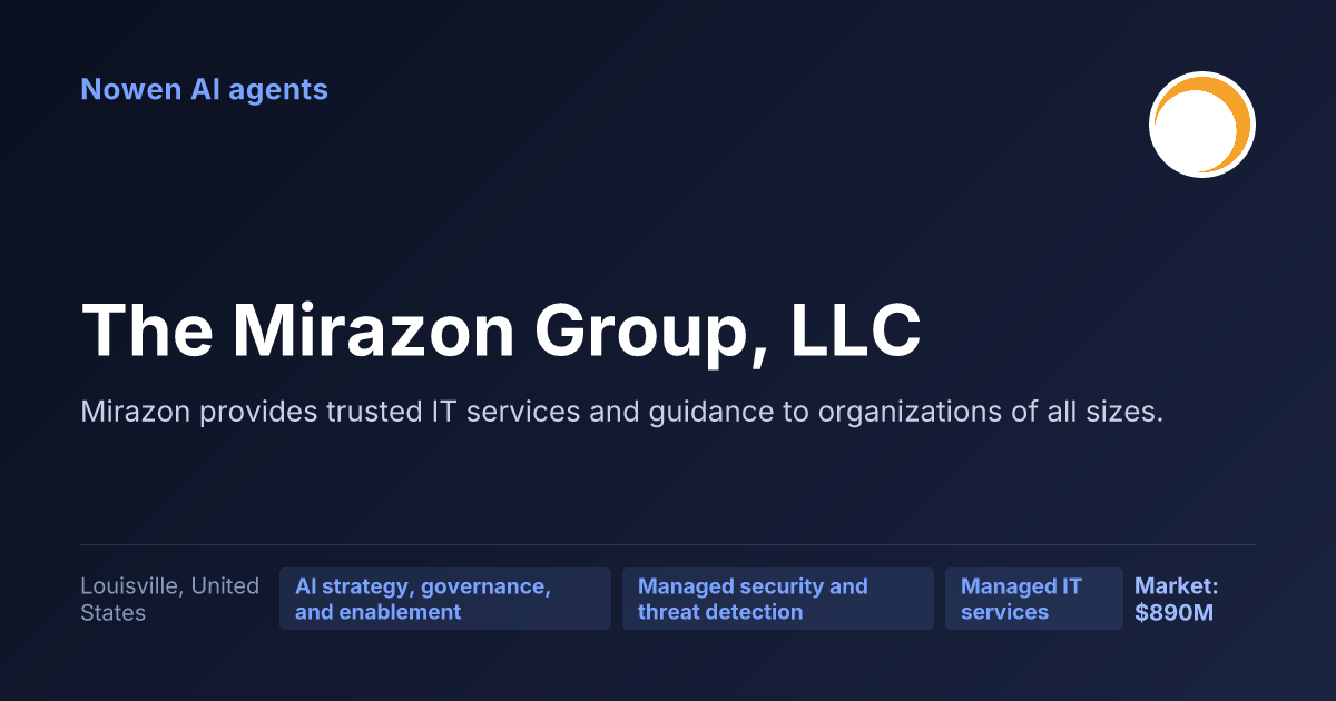 The Mirazon Group, LLC — og:image preview