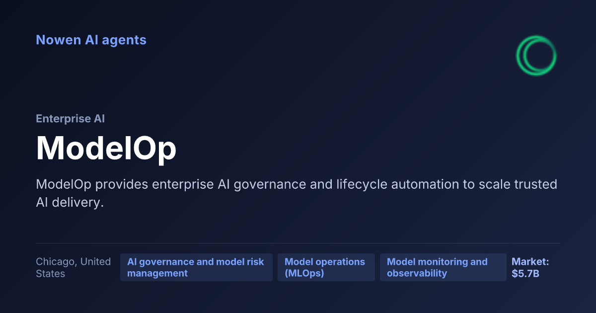 ModelOp — og:image preview