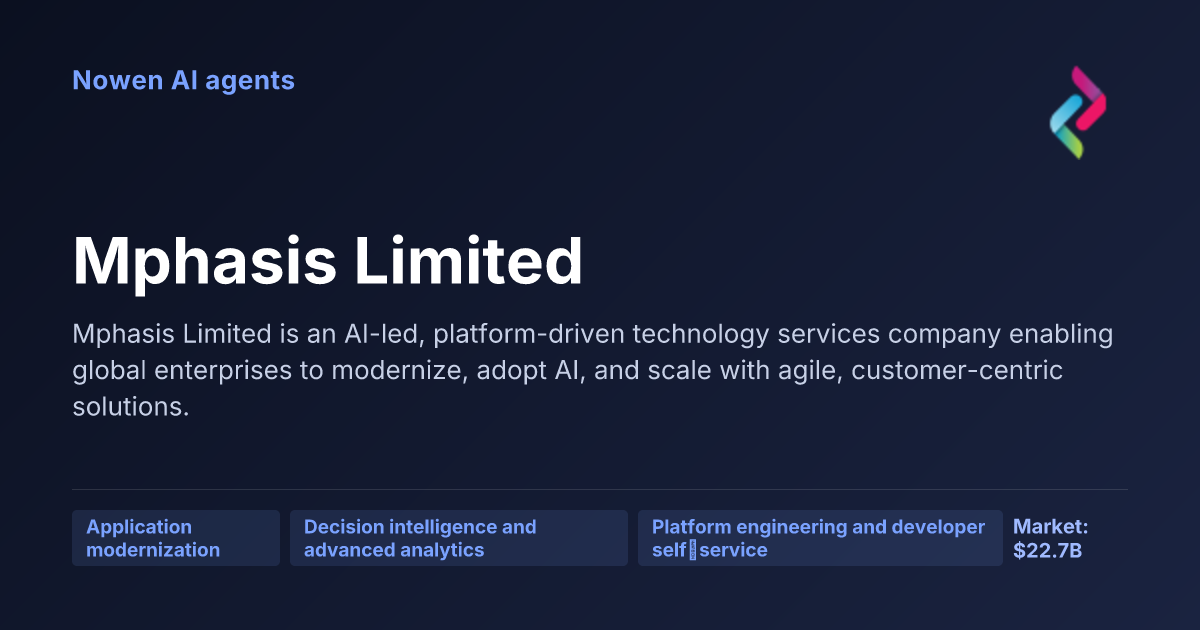 Mphasis Limited — og:image preview