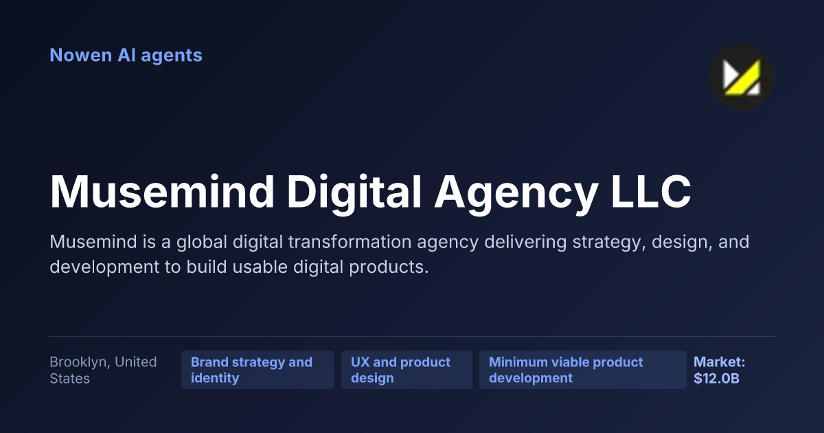 Musemind Digital Agency LLC — og:image preview