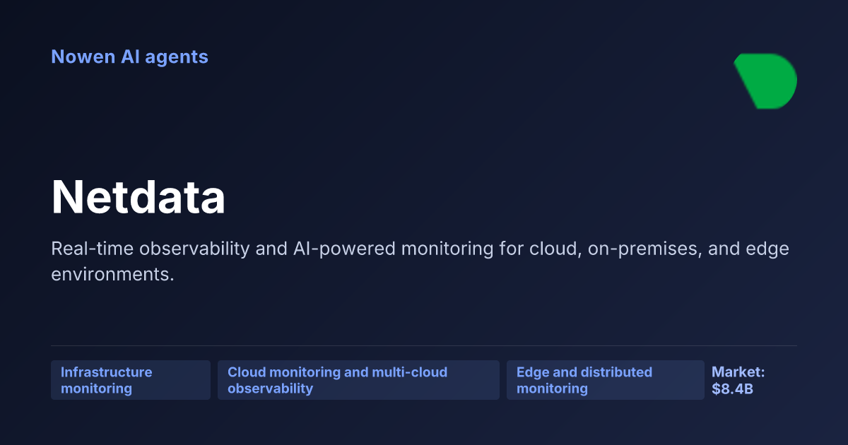 Netdata — og:image preview