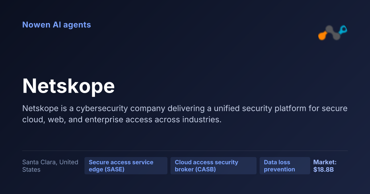Netskope — og:image preview