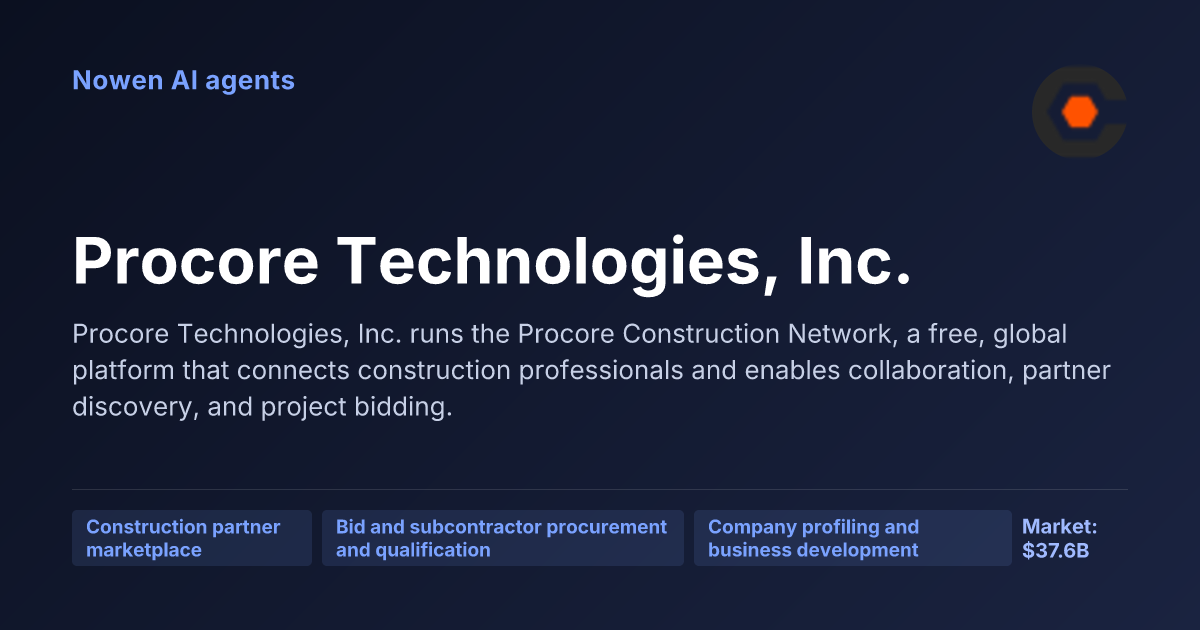 Procore Technologies, Inc. — og:image preview