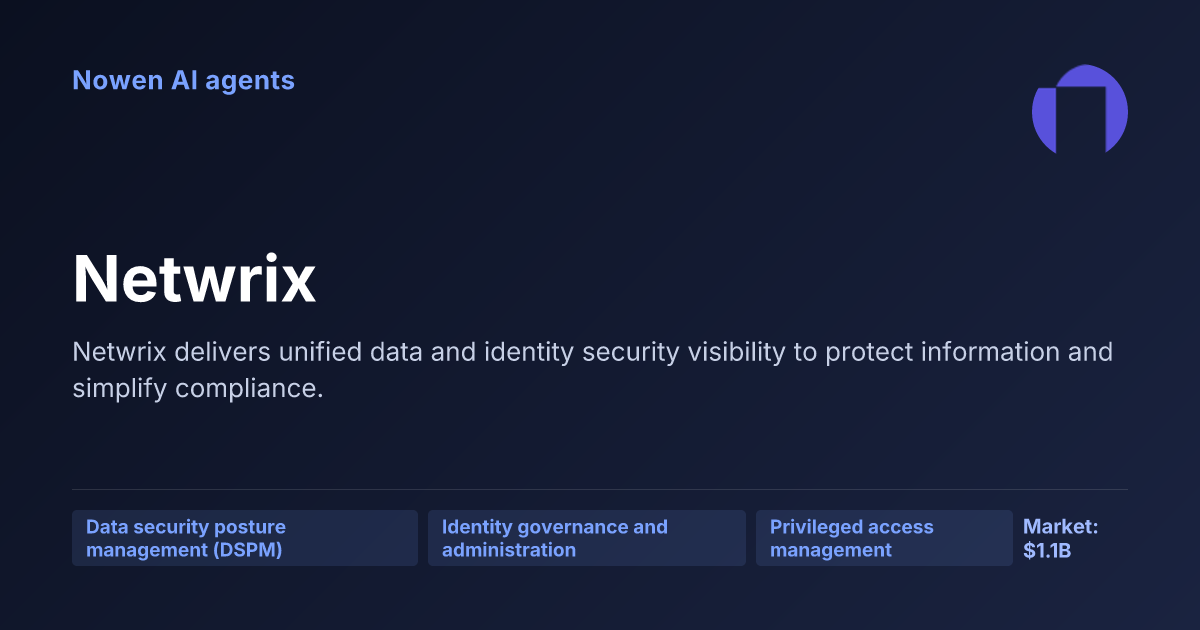 Netwrix — og:image preview
