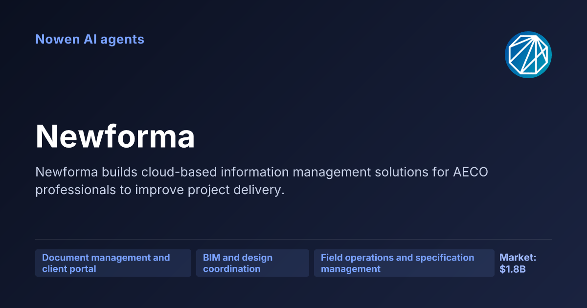 Newforma — og:image preview